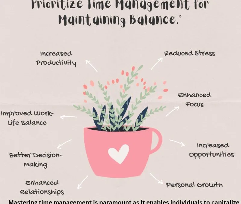 Self-care is good for Everyone