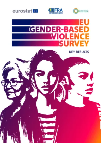EU Gender-Based Violence Survey: Key Results